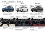 BMW X4 M40d 2018 года (WW)